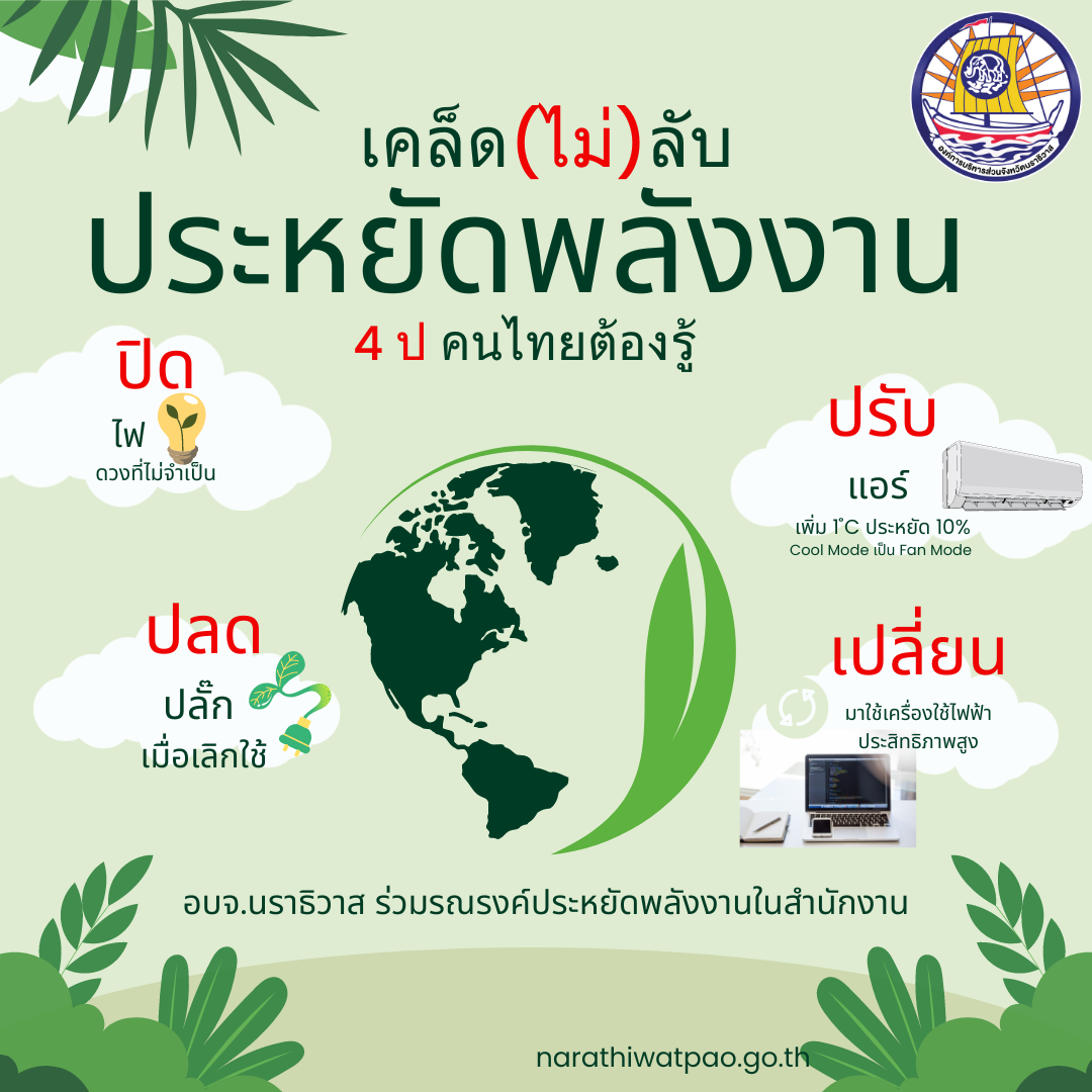 เคล็ดไม่ลับ ประหยัดพลังงาน 4ป คนไทยต้องรู้ อบจ.นราธิวาสร่วมรณรงค์ประหยัดพลังงานในสำนักงาน