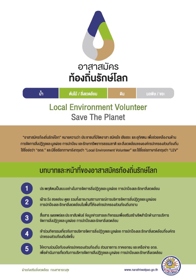 ประชาสัมพันธ์การรับสมัคร : อาสาสมัครท้องถิ่นรักษ์โลก (อถล.)