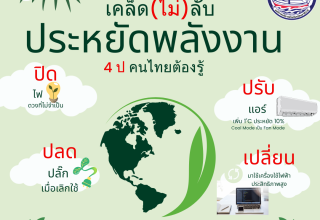 เคล็ดไม่ลับ ประหยัดพลังงาน 4ป คนไทยต้องรู้ อบจ.นราธิวาสร่วมรณรงค์ประหยัดพลังงานในสำนักงาน