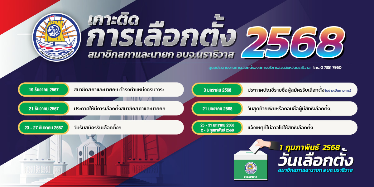 https://www.narathiwatpao.go.th/wp-content/uploads/2024/12/Banner-Timeline-การเลือกตั้ง-อบจ.jpg